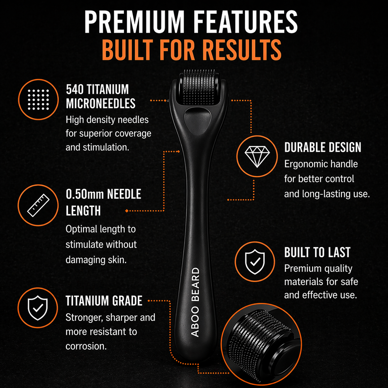 Beard Boost Derma Roller