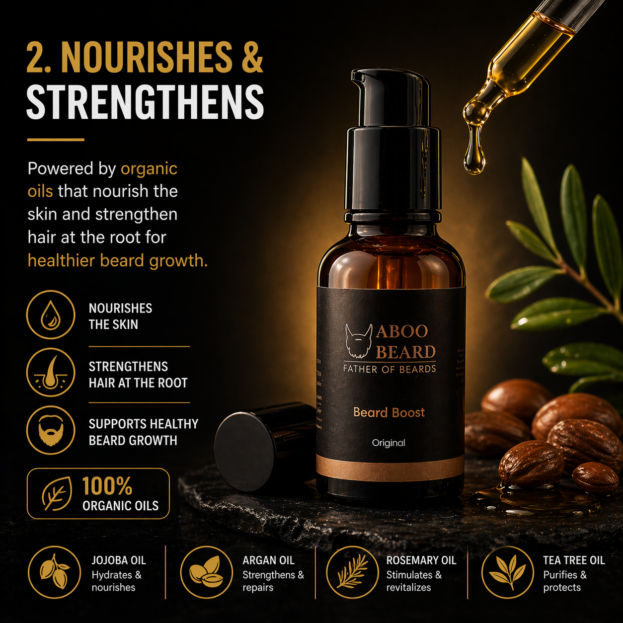 Grow a Fuller, Thicker Beard